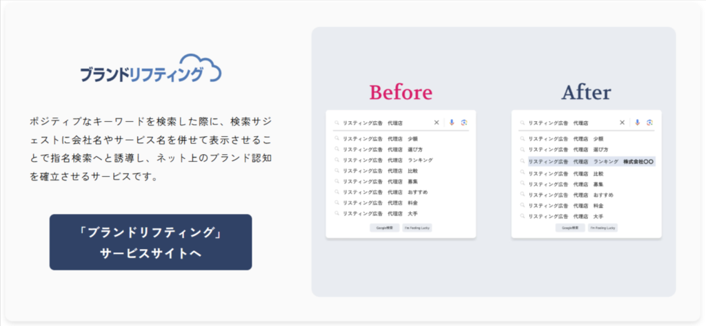 ブランドリフティング