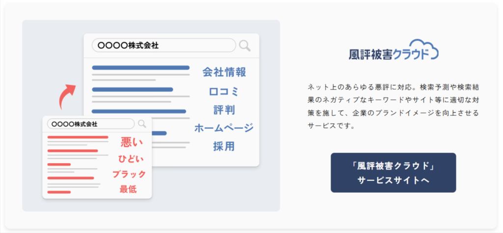 風評被害クラウド