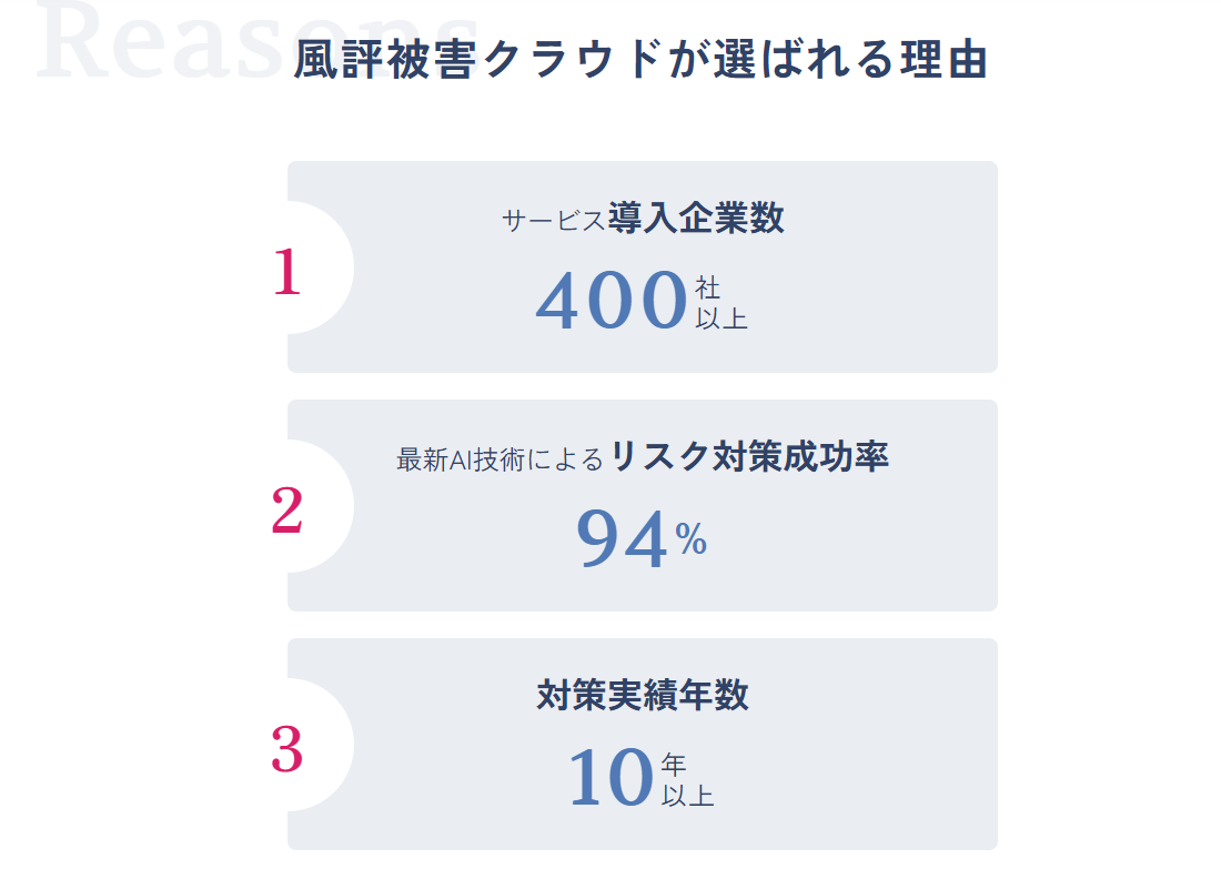 株式会社ブランドクラウドのおすすめポイント