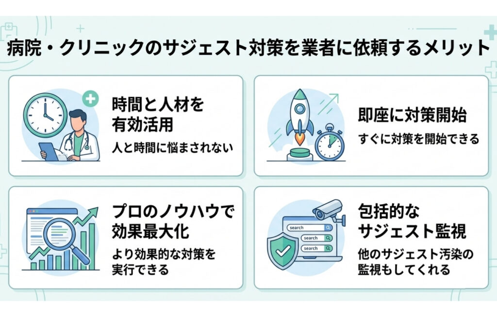 病院・クリニックのサジェスト対策を業者に依頼するメリット