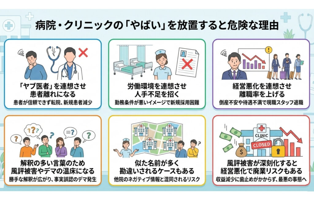 病院・クリニックの「やばい」を放置すると危険な理由