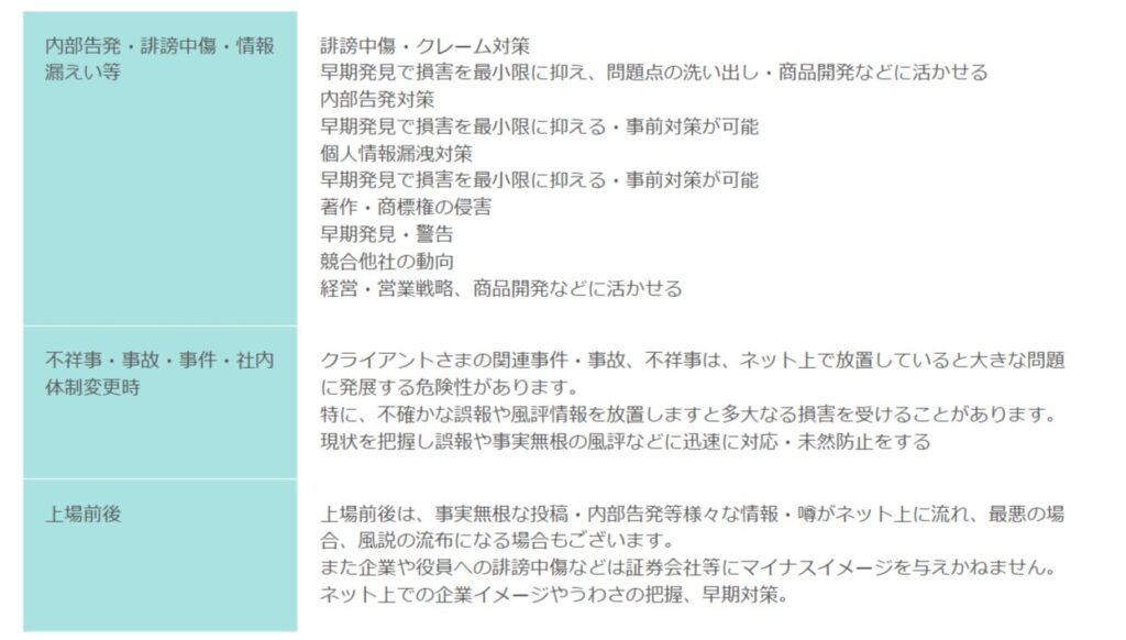 株式会社サイバー・サーベランスはどんな方におすすめ?