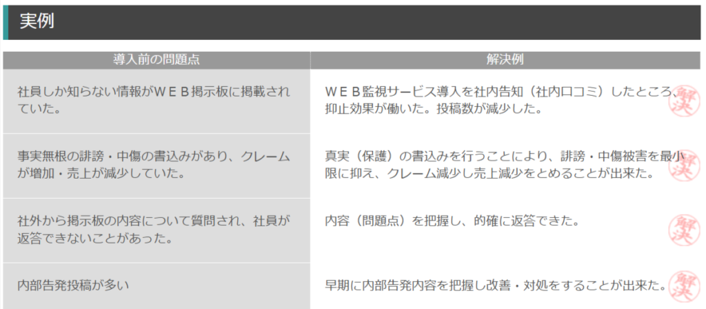 株式会社サイバー・サーベランスの実績例