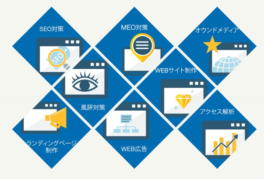 株式会社Deep Impressionとは?事業概要