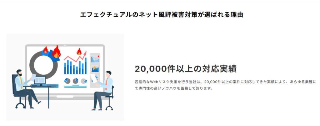 株式会社エフェクチュアルのおすすめポイント