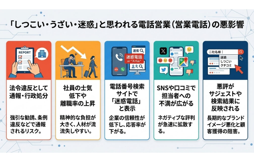 「しつこい・うざい・迷惑」と思われる電話営業（営業電話）の悪影響