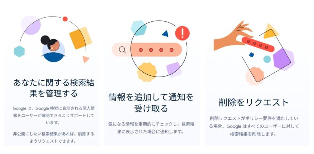 Google検索上の自分の個人情報を探す方法
