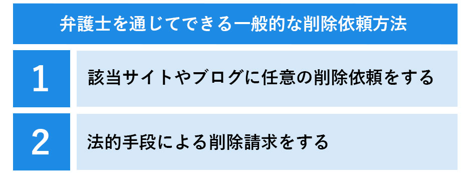 行政処分の記事の削除依頼は弁護士に相談する