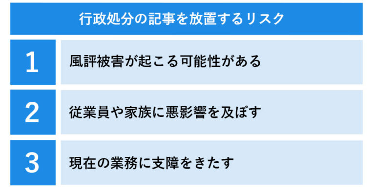 行政処分歴の記事を放置する3つのリスク