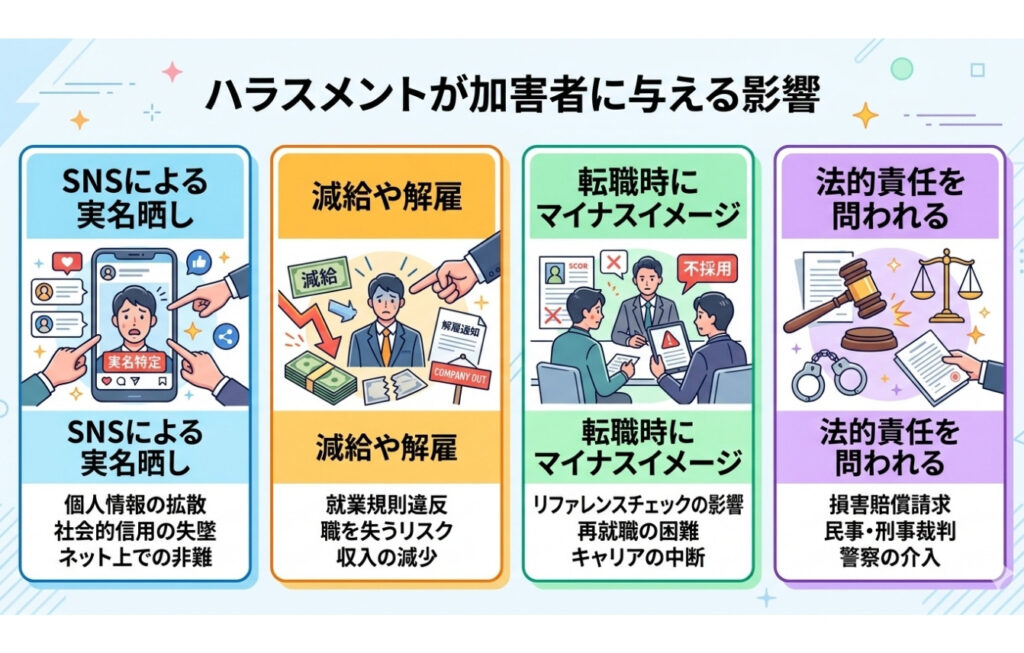 ハラスメントが加害者に与える影響