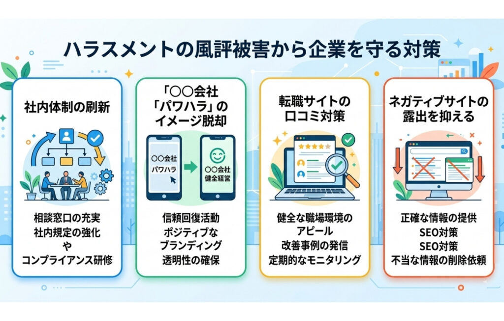 ハラスメントの風評被害から企業を守る対策