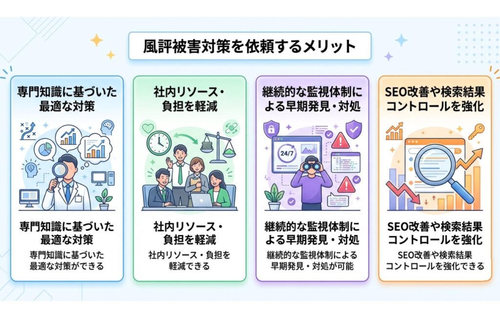 風評被害対策を依頼するメリット