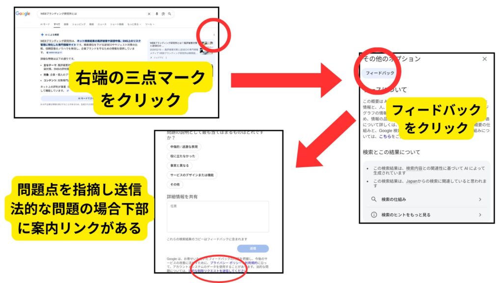 フィードバックからGoogleへ法的な削除リクエストをする