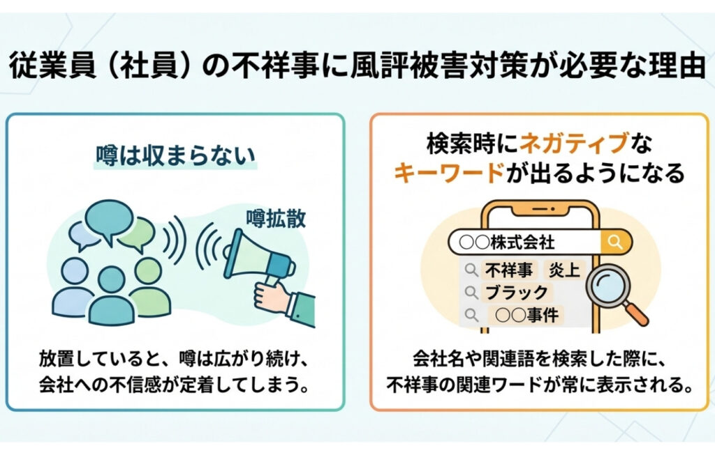 従業員（社員）の不祥事に風評被害対策が必要な理由