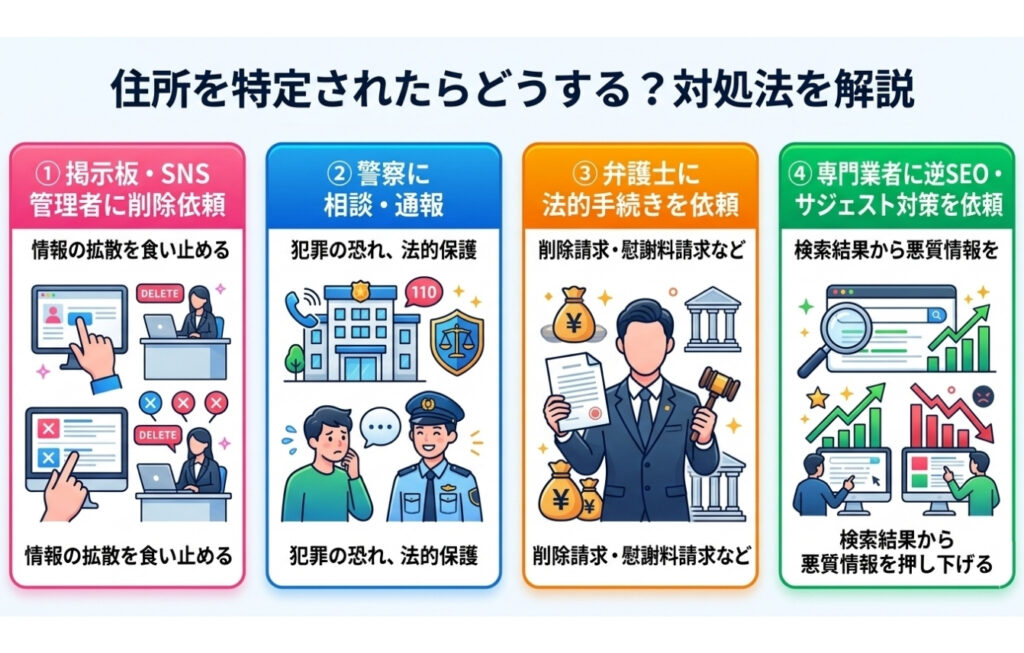 住所を特定されたらどうする？対処法を解説