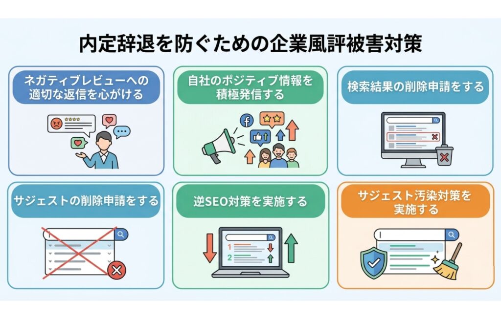 内定辞退を防ぐために企業が取り組むべき風評被害対策