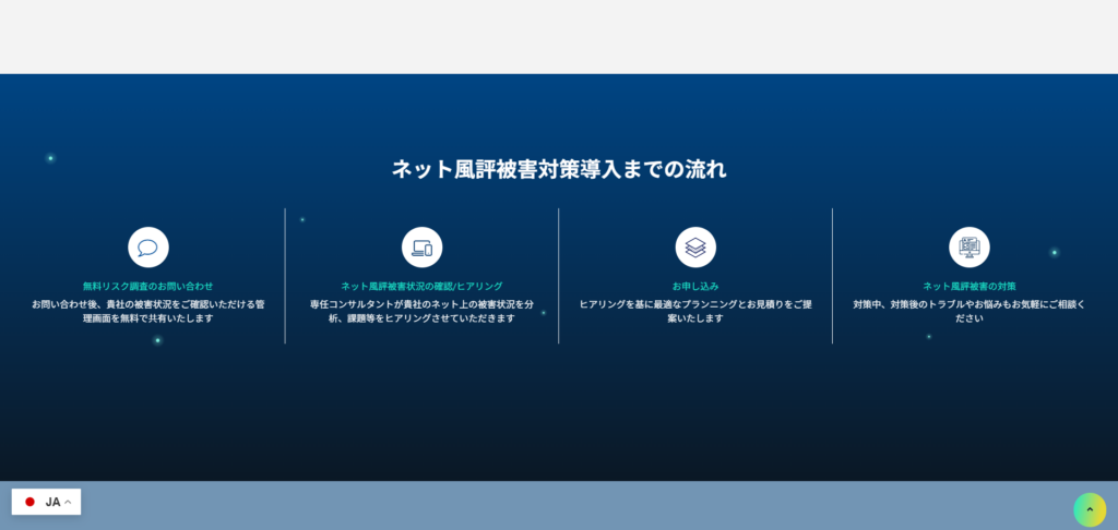 株式会社ネット風評被害対策を利用するまでの流れ