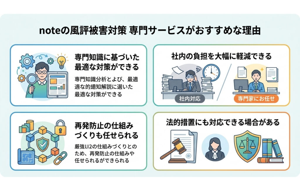noteの風評被害対策なら専門サービスの活用がおすすめ。その理由は？