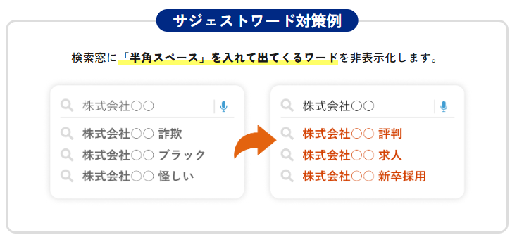 サジェスト対策とは?検索候補のネガティブワードを非表示に