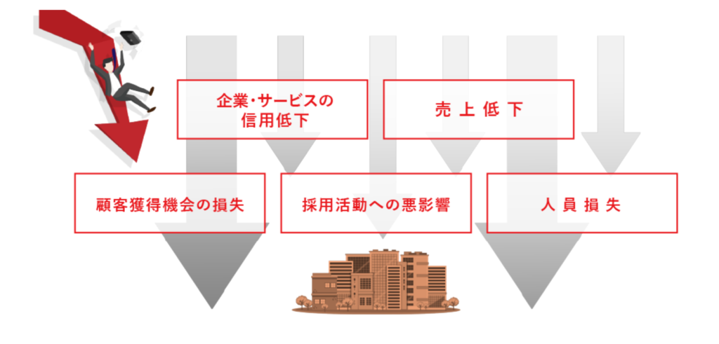 株式会社プロモストはどんな方におすすめ?