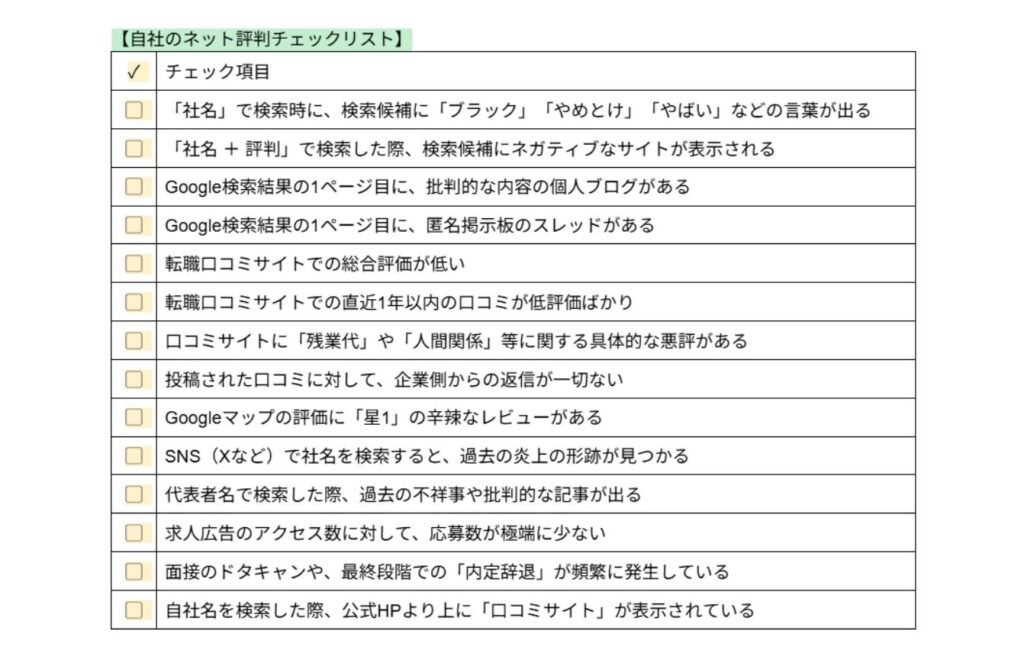 自社のネット評判チェックリスト