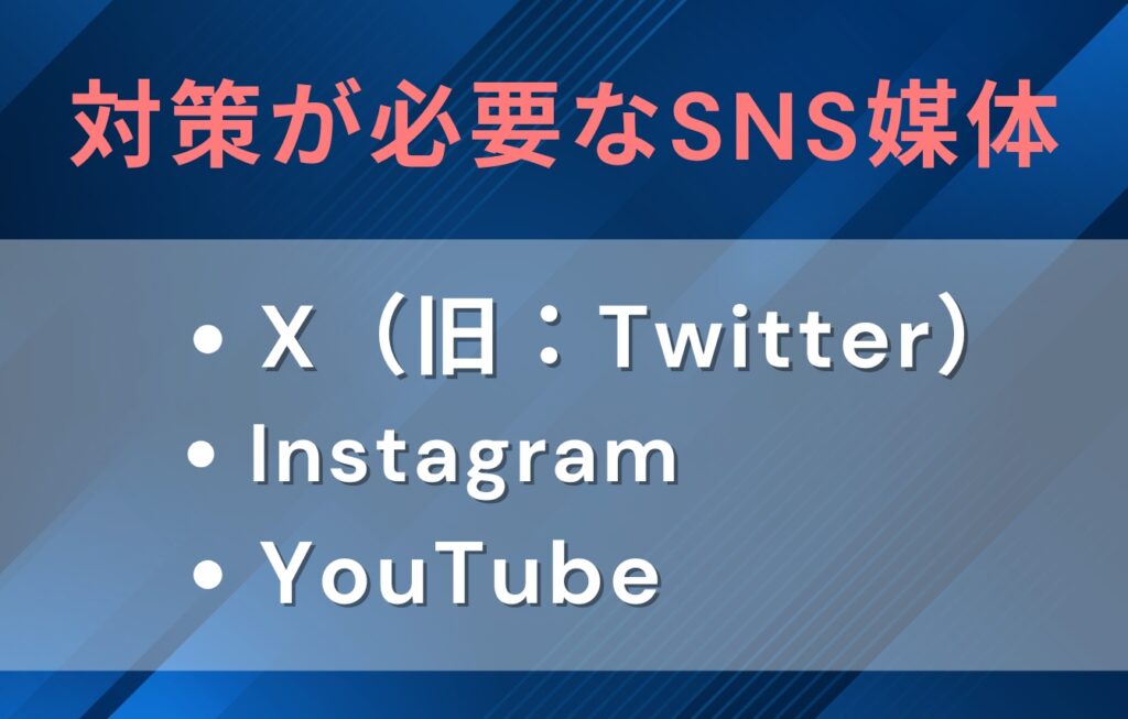 レピュテーションマネジメントが必要なSNSプラットフォーム