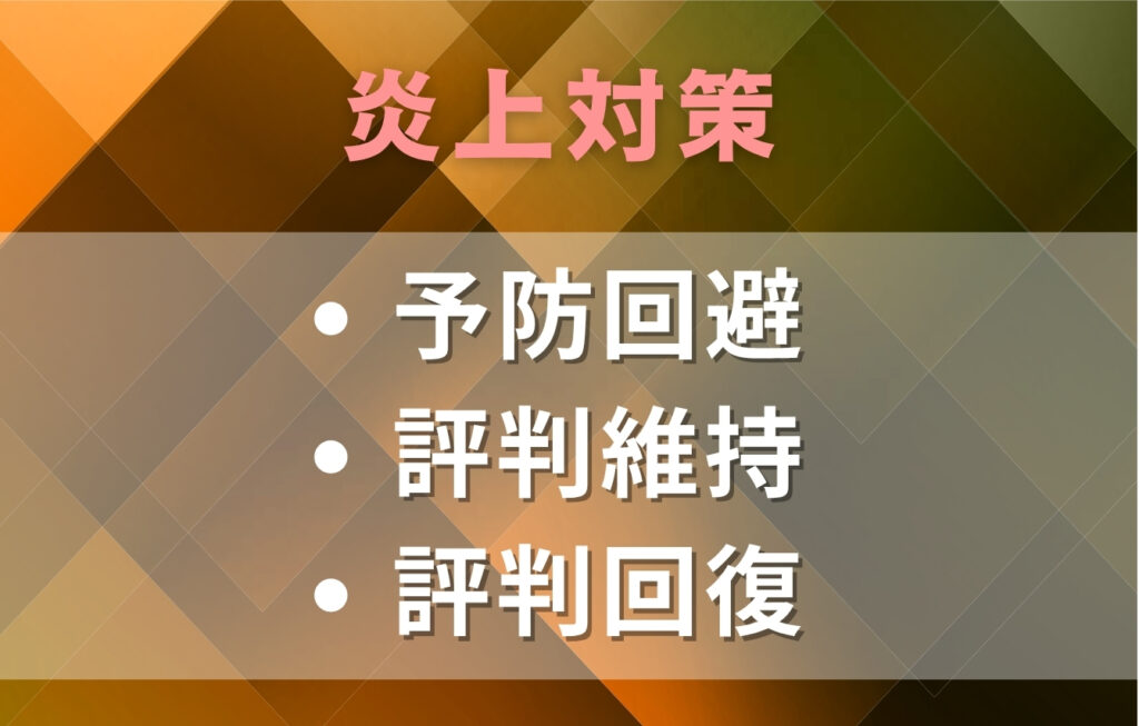 レピュテーションマネジメントによる３つの炎上対策