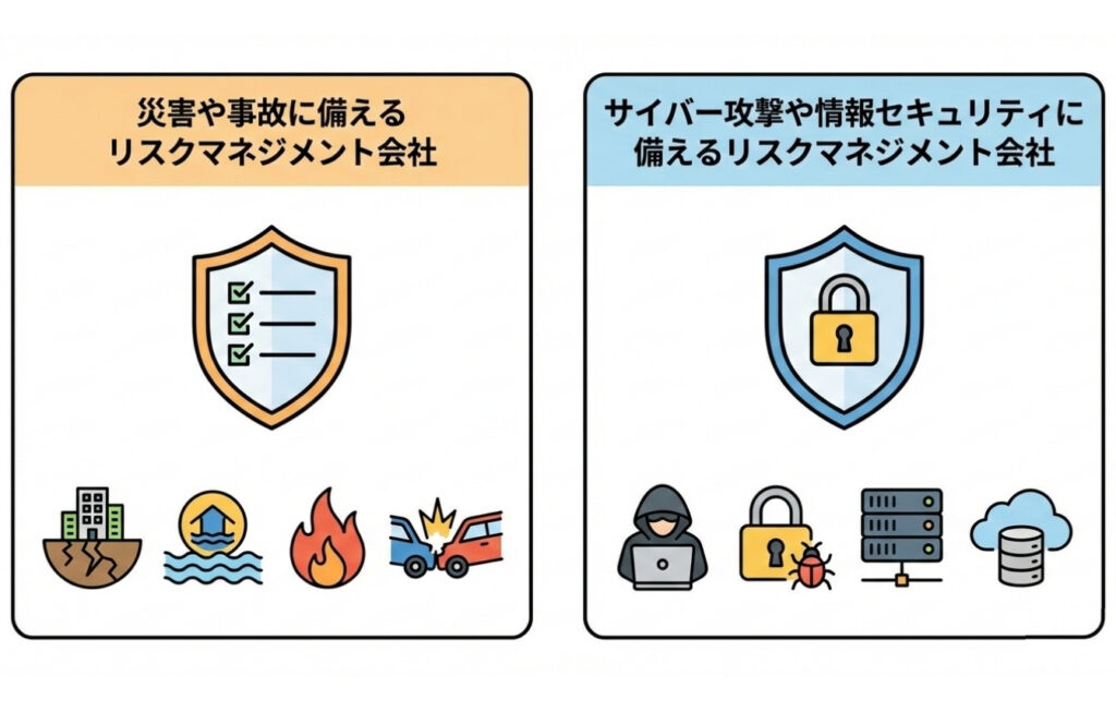 リスクマネジメント会社の種類