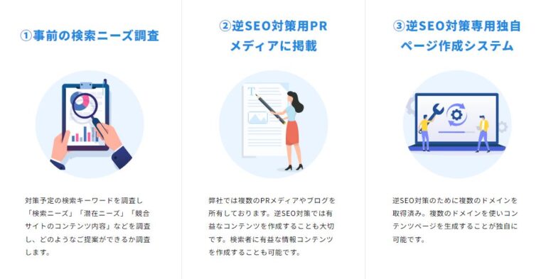 複数のドメインを活用し戦略的なアプローチ