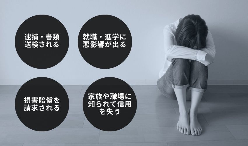 ネットで誹謗中傷をする人の末路。