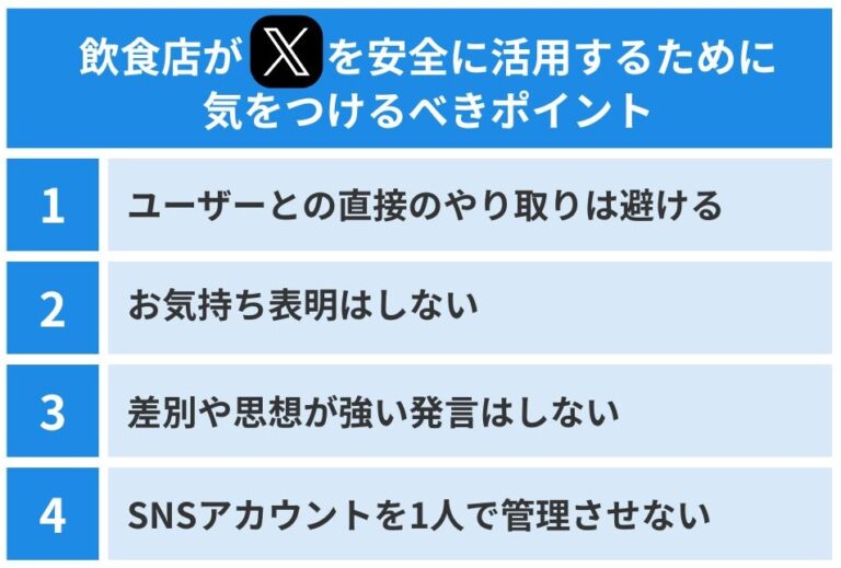 飲食店がXを安全に活用するために気をつけるべきポイント