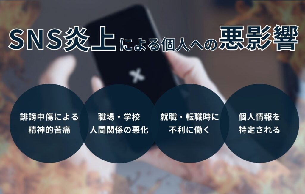 SNS炎上による個人への影響4つ