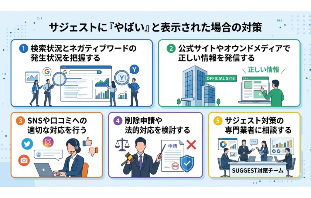 サジェストに「やばい」と表示された場合の対策