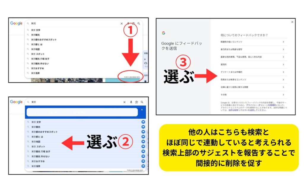 「不適切な検索候補の報告」からサジェストを通報する