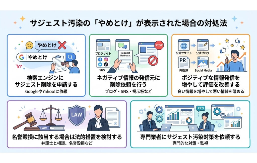 サジェスト汚染の「やめとけ」が表示された場合の対処法