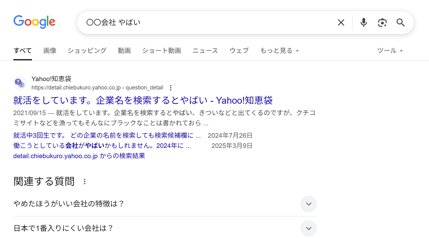 サジェスト汚染を見つけた場合の対処法