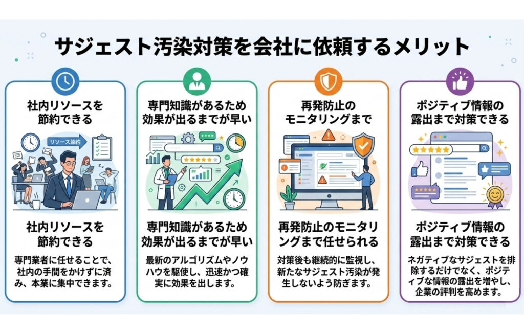 サジェスト汚染対策を会社に依頼するメリット