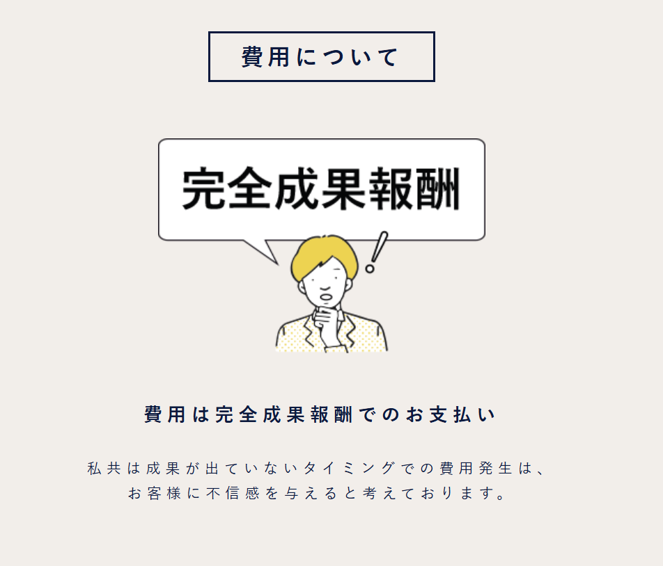 完全成果報酬型の料金体系