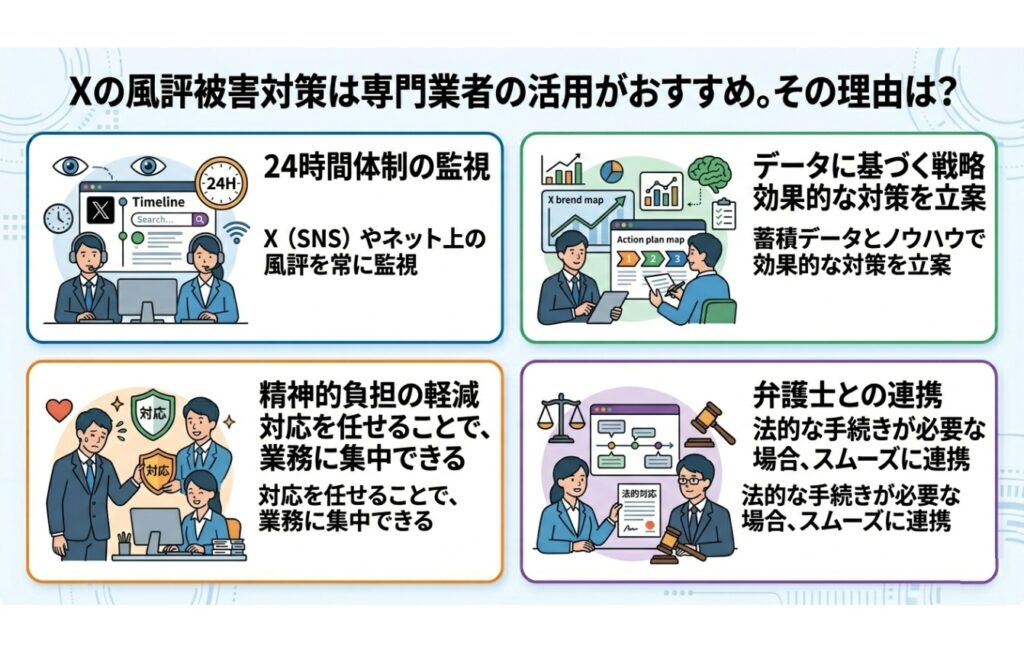 Xの風評被害対策は専門業者の活用がおすすめ。その理由は？