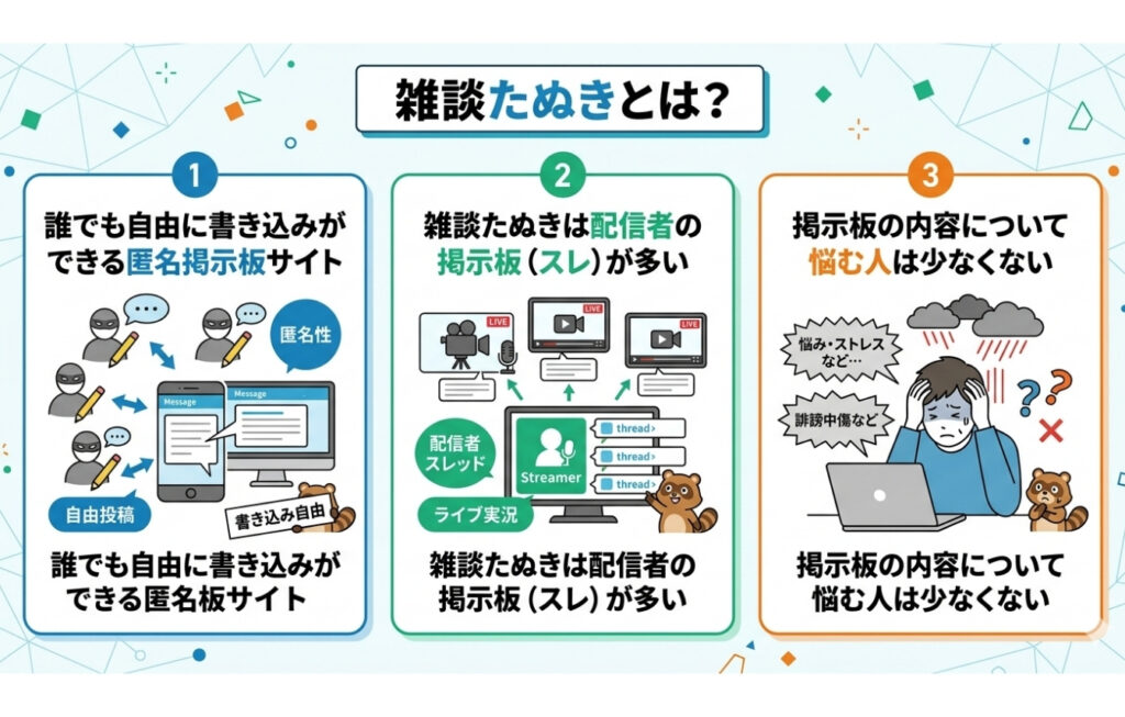 雑談たぬきとはどんなサイト？